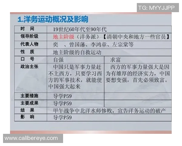 西安羽毛球队默契配合探讨及其对比赛成绩的影响分析