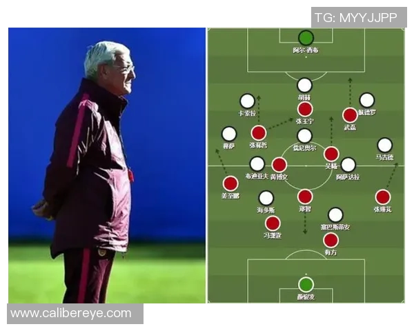 广州与武汉足球队赛后复盘分析灵活性表现及战术调整探讨 广州与武汉足球队赛后复盘分析灵活性表现及战术调整探讨