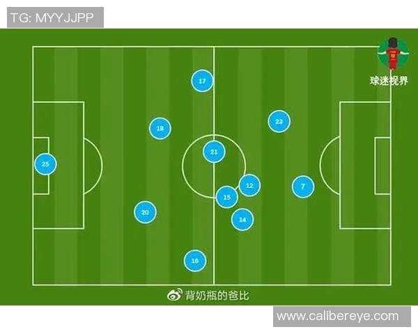 成都排球队在大师赛中的速度表现分析与战术探讨 成都排球队在大师赛中的速度表现分析与战术探讨
