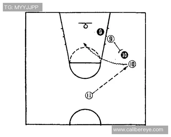 深入分析广州篮球队盯防战术的特点与应用策略 深入分析广州篮球队盯防战术的特点与应用策略