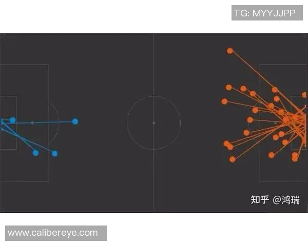 北京足球队灵活性表现的数据分析与战术调整研究
